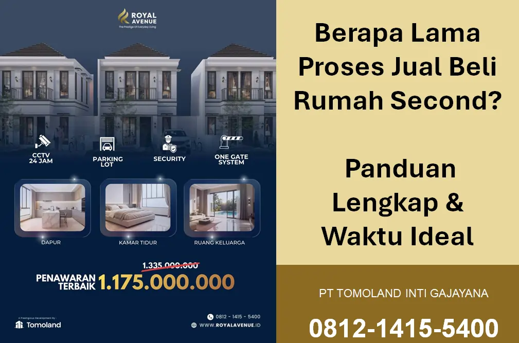 Berapa Lama Proses Jual Beli Rumah Second? Panduan Lengkap & Waktu Ideal