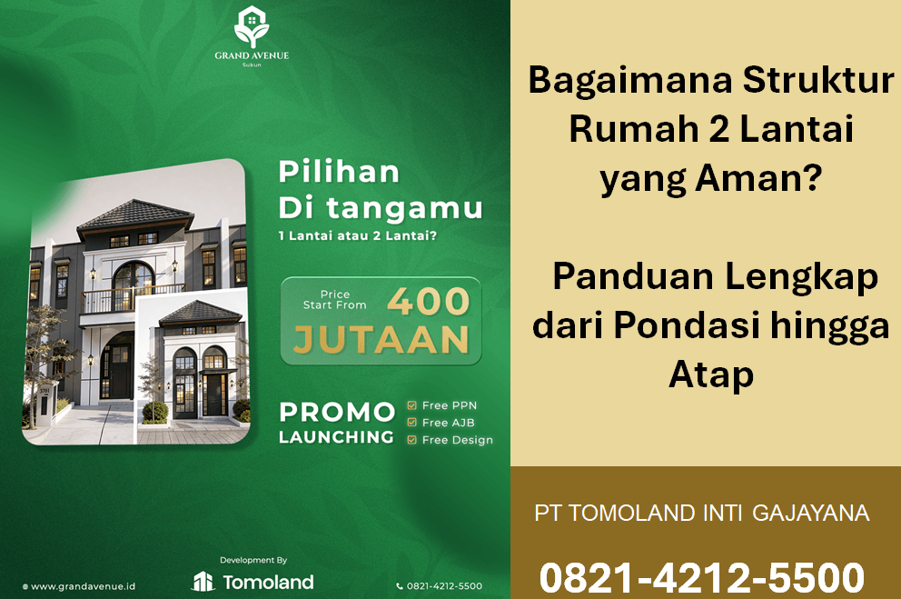 Bagaimana Struktur Rumah 2 Lantai yang Aman? Panduan Lengkap dari Pondasi hingga Atap