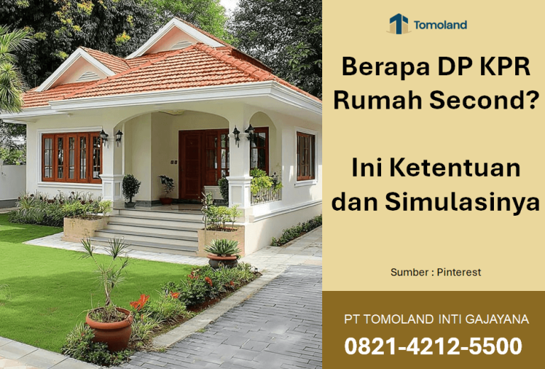 Berapa DP Pembelian Rumah yang Ideal untuk Pengajuan KPR?