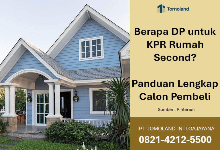 Berapa DP untuk KPR Rumah Second? Panduan Lengkap Calon Pembeli