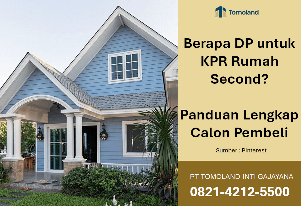 Berapa DP untuk KPR Rumah Second? Panduan Lengkap Calon Pembeli