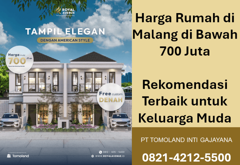 Harga Rumah di Malang di Bawah 700 Juta: Rekomendasi Terbaik untuk Keluarga Muda