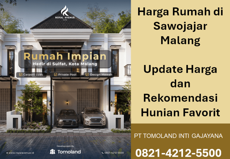 Harga Rumah di Sawojajar Malang: Update Harga dan Rekomendasi Hunian Favorit