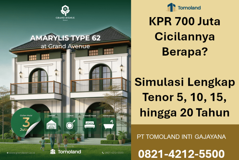 KPR 700 Juta Cicilannya Berapa Perbulan? Simulasi Lengkap Tenor 5, 10, 15, hingga 20 Tahun