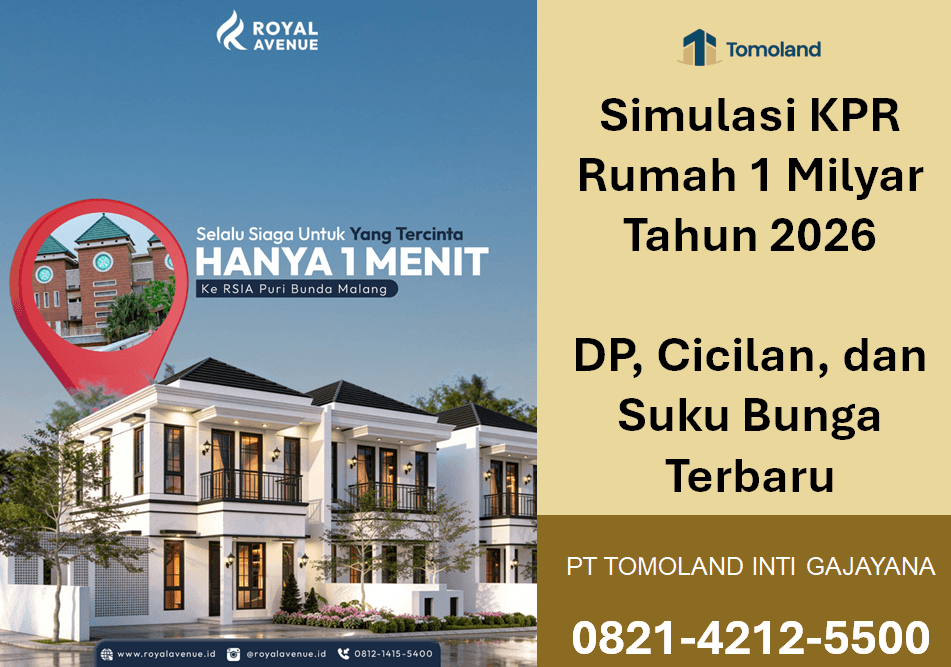 Simulasi KPR Rumah 1 Milyar Tahun 2026: DP, Cicilan, dan Suku Bunga Terbaru