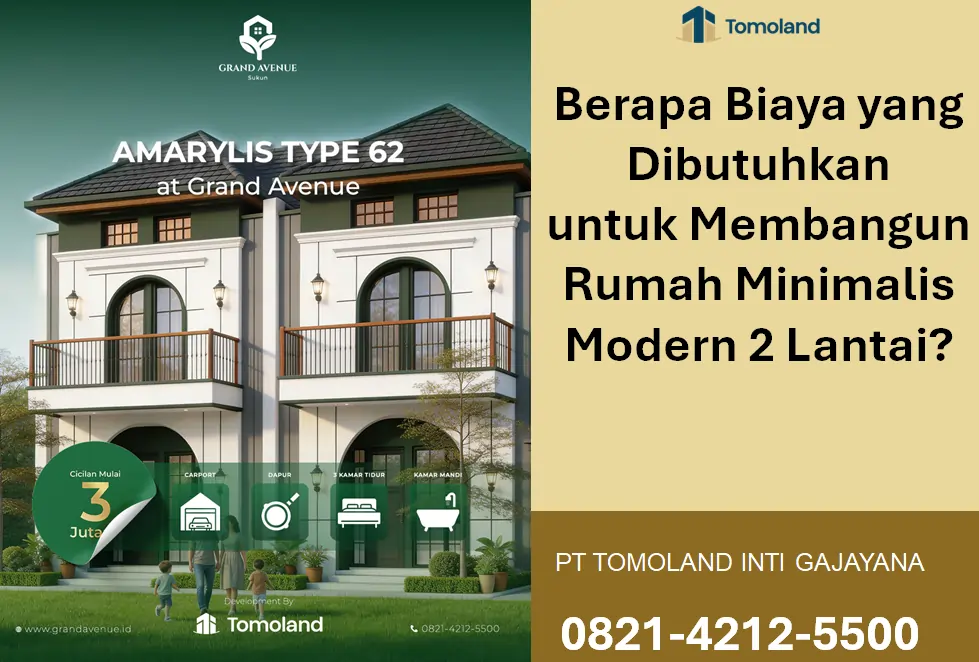 Berapa Biaya yang Dibutuhkan untuk Membangun Rumah Minimalis Modern 2 Lantai?