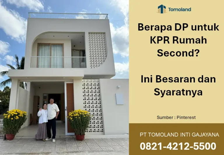 Berapa DP untuk KPR Rumah Second? Ini Besaran dan Syaratnya