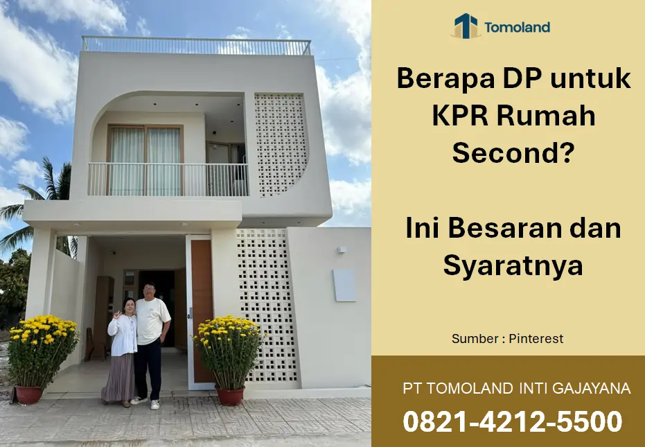 Berapa DP untuk KPR Rumah Second? Ini Besaran dan Syaratnya
